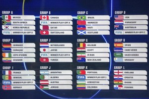 新闻分析：世界杯签运落定 四大看点拉满